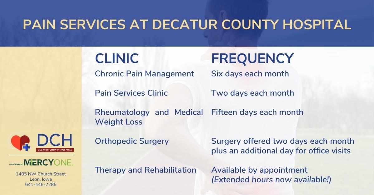pain services generic image-september 2022