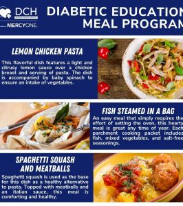 Meal Service Announced for Diabetic Education Program Participants
